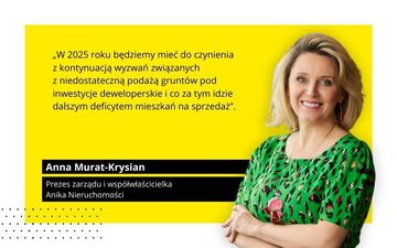 Anna Murat-Krysian, Prezes Zarządu i&nbsp;wsp&oacute;łwłaścicielka Anika Nieruchomości