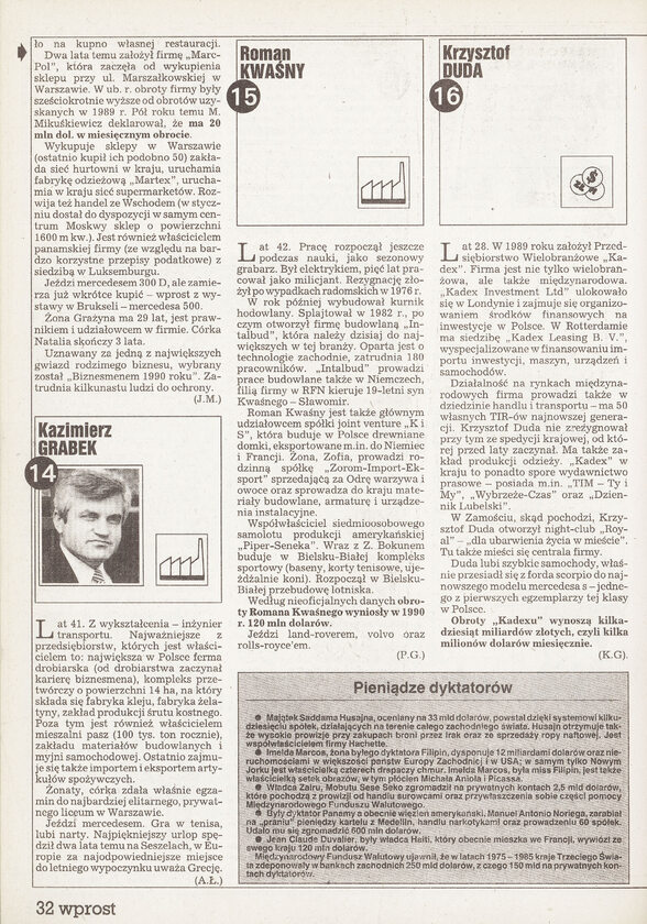 100 Najbogatszych Polaków - Ranking Wprost 1991 