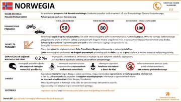 Przepisy drogowe w&nbsp;krajach Europy