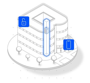 W&nbsp;Blue Bolt transmisja jest szyfrowana, a&nbsp;system nie&nbsp;gromadzi wrażliwych danych, dzięki czemu spełnia wymogi RODO