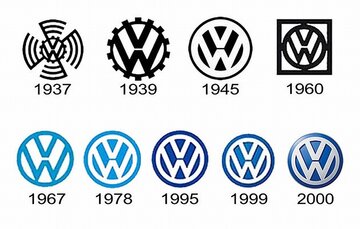 Logo Volkswagena