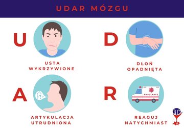 Podstawowe objawy udaru