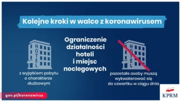 Walka z koronawirusem. Kolejna decyzja rządu 