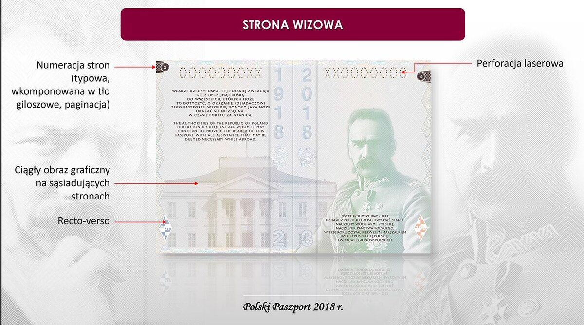 Polski Paszport 2018 