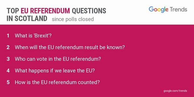 Czym jest Brexit?