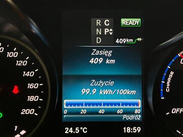 Mercedes EQS 300