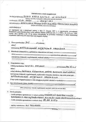Oświadczenie majątkowe premier Beaty Szydło