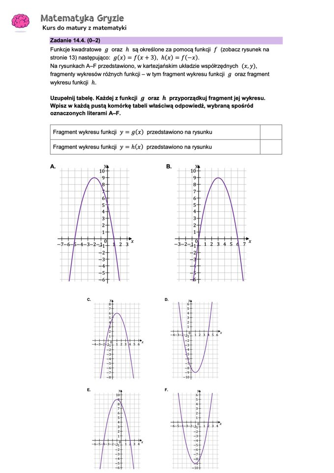 Matura 2024. Matematyka — poziom podstawowy, Formuła 2023 — arkusze z odpowiedziami – zadanie 14.4