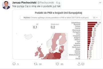 Jedna z odpowiedzi Janusza Piechocińskiego na rap prezydenta Dudy 