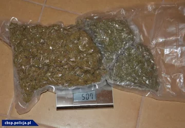 Znalezione przez policjantów narkotyki 