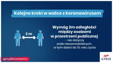 Walka z koronawirusem. Kolejna decyzja rządu 