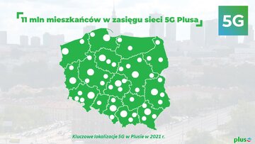 11 mln mieszkańc&oacute;w w&nbsp;zasięgu sieci 5G Plusa