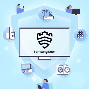 Samsung Knox Certification