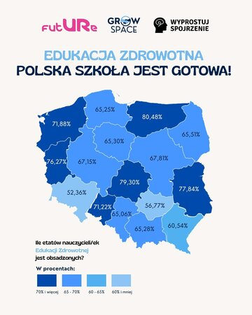 Edukacja zdrowotna w&nbsp;polskich szkołach. Ile etat&oacute;w zostało obsadzonych?