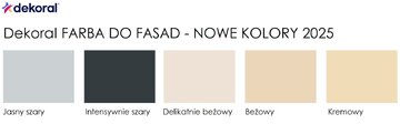 Te kolory elewacji będą hitem! Nowa paleta Dekoral łączy styl, trwałość i&nbsp;ochronę