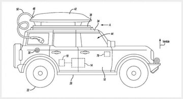 Ford Bronco &ndash; akumulator trakcyjny na&nbsp;dachu
