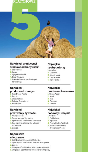 Platynowe piątki