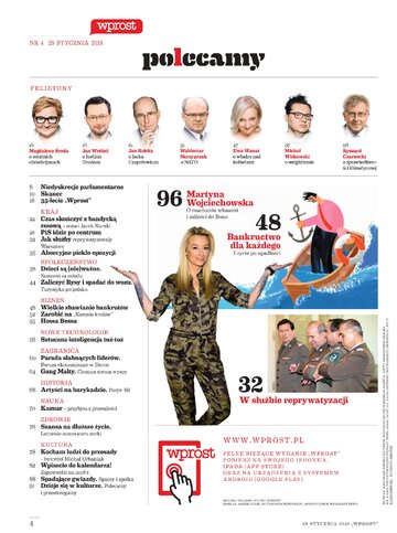 Spis treści 4/2018