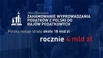 pis.org.pl