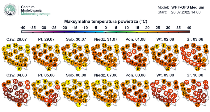 Długoterminowa prognoza pogody na początek sierpnia