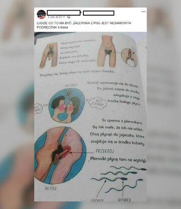 Zdjęcie z&nbsp;pomocy naukowej dla&nbsp;uczni&oacute;w