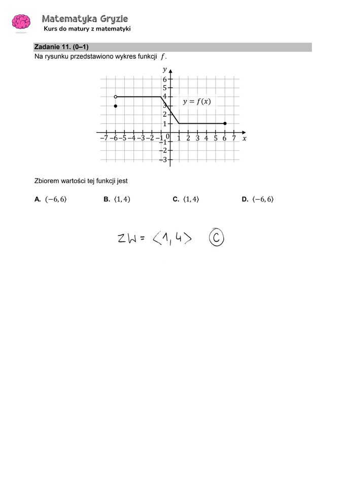 Zadanie 11 – Matura 2024. Matematyka — poziom podstawowy, Formuła 2015 — arkusze z odpowiedziami