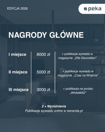 Marka PEKA zaprasza architekt&oacute;w i&nbsp;projektant&oacute;w wnętrz do&nbsp;udziału w&nbsp;konkursie &bdquo;PEKA Dobrze Poukładane&rdquo;, promującym funkcjonalne i&nbsp;przemyślane rozwiązania do&nbsp;kuchni oraz&nbsp;garder&oacute;b