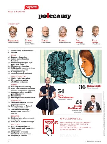 Spis treści, Wprost 21/2018