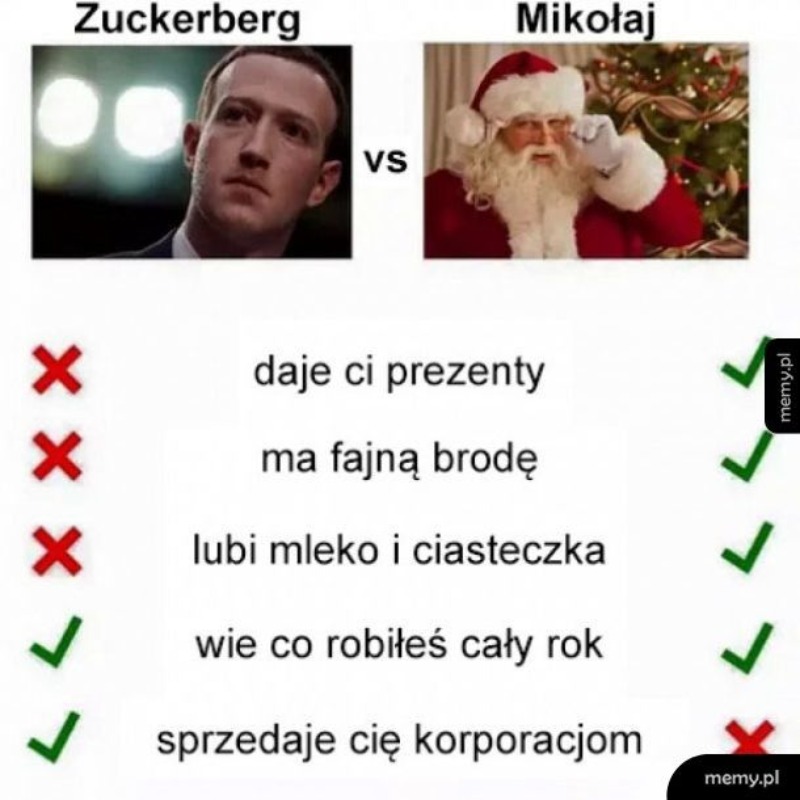 Mem z okazji Mikołajek 