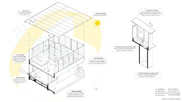 Star Homes &ndash; domy zaprojektowane z&nbsp;myślą o&nbsp;jednym z&nbsp;najbiedniejszych region&oacute;w Tanzanii. Projekt: Ingvartsen Architects