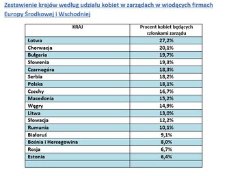 Bez&nbsp;tytułu2