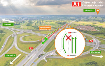 Utrudnienia na&nbsp;wiadukcie A1/A2