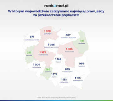 Gdzie zatrzymano najwięcej praw jazdy