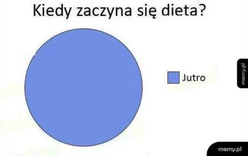 „Dietetyczne” memy 