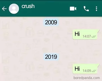 Mem zainspirowany zabawą 10 year challenge 