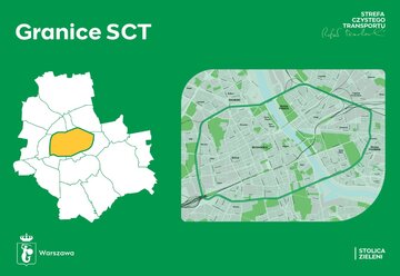 Granice SCT