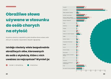 Badanie postrzegania os&oacute;b z&nbsp;chorobą otyłościową
