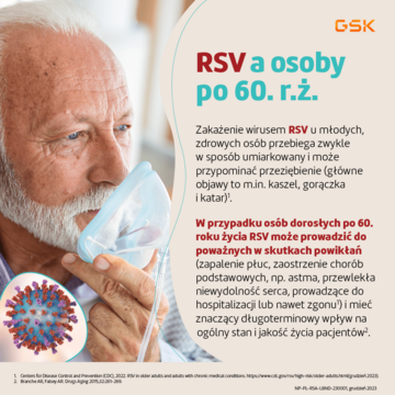 RSV &ndash; inforgrafika