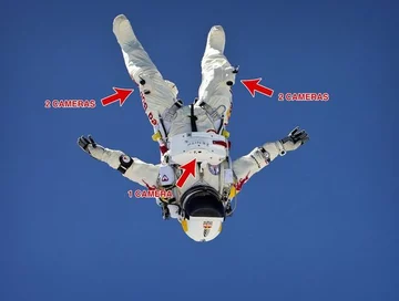 Rozmieszczenie kamer na skafandrze (fot. redbullstratos.com)