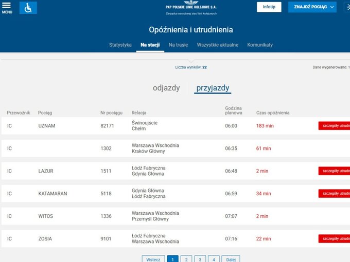 Op&oacute;źnienia PKP Intercity