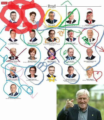 Mem o rekonstrukcji 