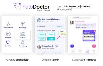 haloDoctor.pl -&nbsp;Jak działa konsultacja online?