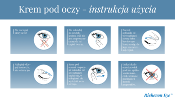 Krem pod&nbsp;oczy Richevon Eye instrukcja