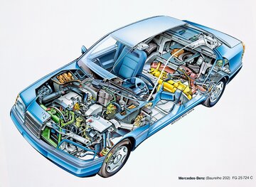 Mercedes klasy C (seria 202)