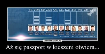fot. demotywatory.pl