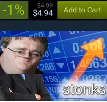 Przykład mema potocznie określanego jako „Stonks” 