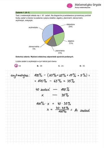 Egzamin ósmoklasisty z matematyki  – strona 1 