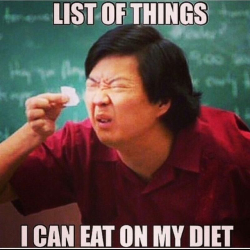 Lista rzeczy, które mogę jeść na diecie 