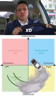 Miniatura: Memy na tydzień przed druga turą wyborów...