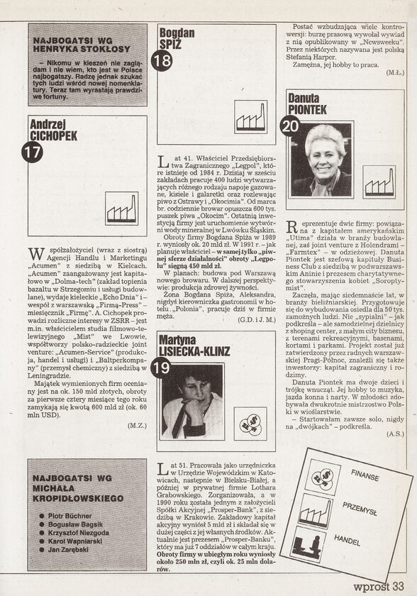 100 Najbogatszych Polaków - Ranking Wprost 1991 